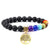 7 Chakra Bracelet Meaning