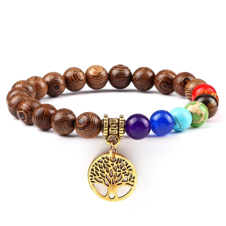 Chakra Jewelry: Chakra Bracelets, Pendants and Necklaces – Buddha Groove