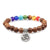 Chakra Buddha Bracelet